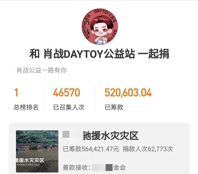 肖战|肖战成傀儡明星？粉丝自发为水灾捐款并组织团建，肖战反而零反应