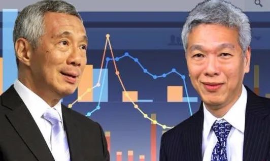 李显扬|解局新加坡国会选举：真的是李显龙、李显扬兄弟之争吗？