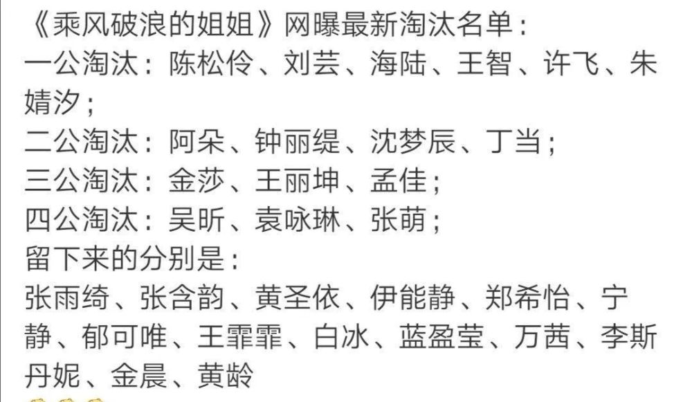 乘风破浪的姐姐|实力拼不过高人气！越优秀越被淘汰？这也太假了吧！