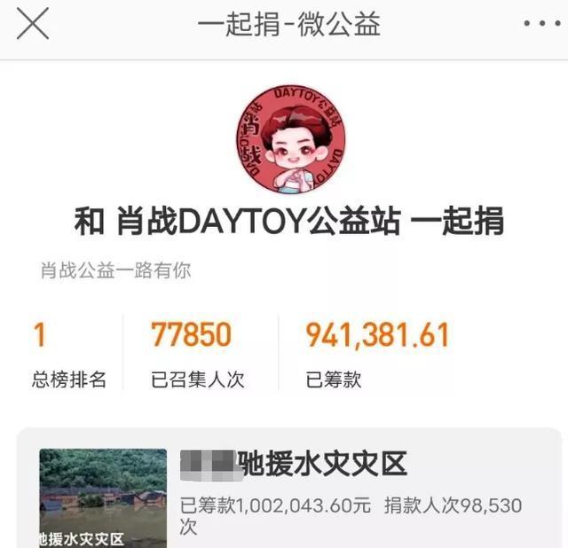 肖战|肖战带领粉丝做公益大丰收！公益采访视频获赞无数，捐款排名第1