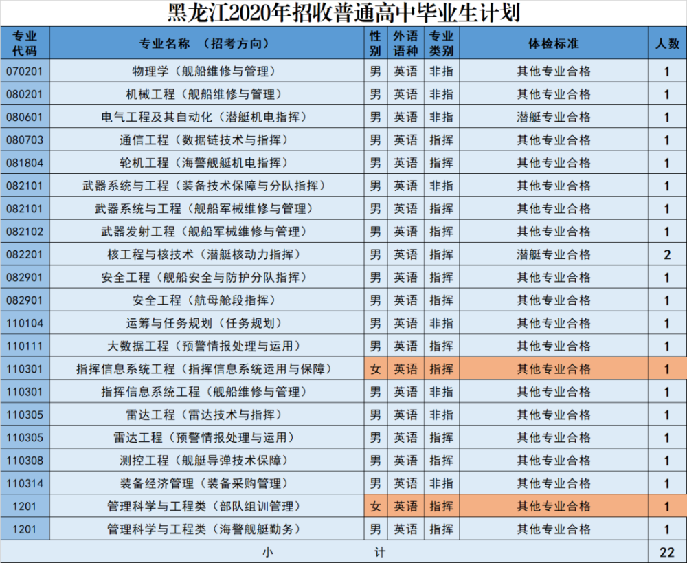 最新 海軍五省壁紙 Hd壁紙画像のコレクション