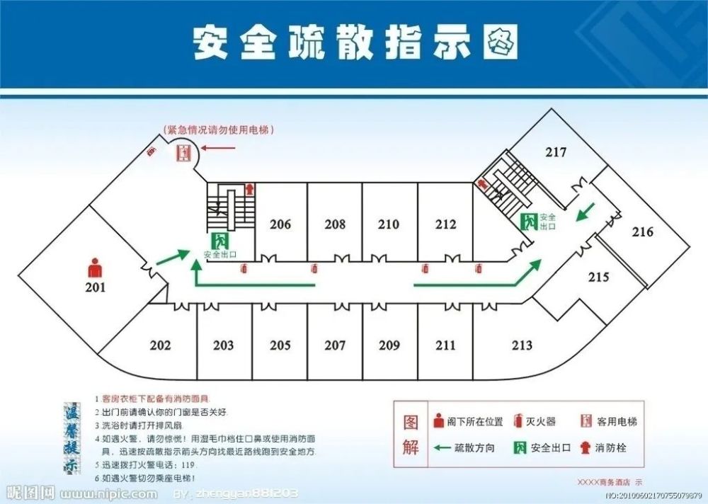 酒店入住篇浏览住宿指南,看懂逃生路线图;熟悉环境,搞清楚疏散通道