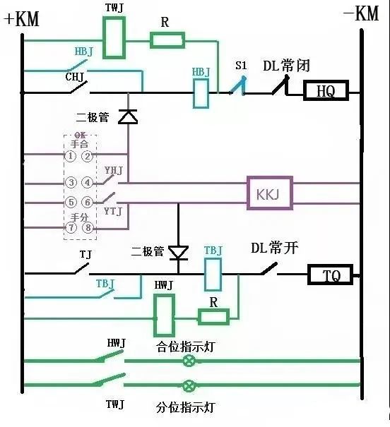 老電工教你輕鬆看懂控制迴路