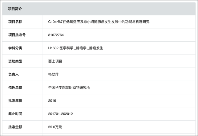 基因|医学奇才？小学生研究基因与癌症关系拿大奖！水平堪比博士！父母身份曝光…