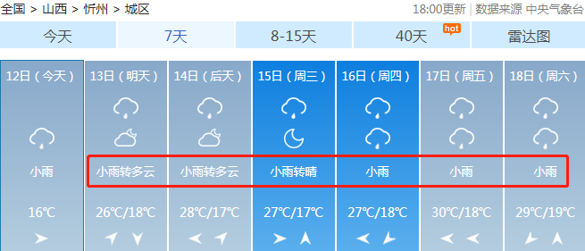 雨雨雨雨,忻州未来一周天气预报来了