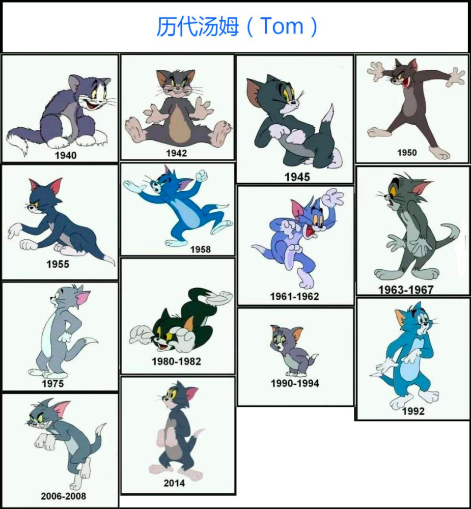 汤姆"身世之谜":《猫和老鼠》中的汤姆是一只什么猫?