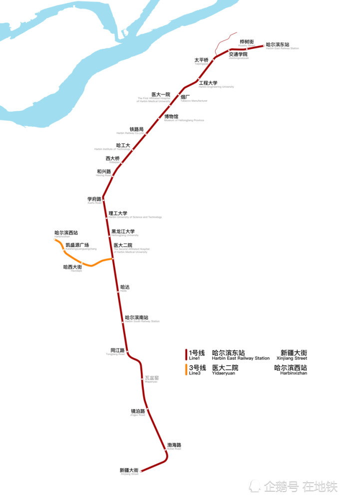 哈尔滨地铁运营中的线路