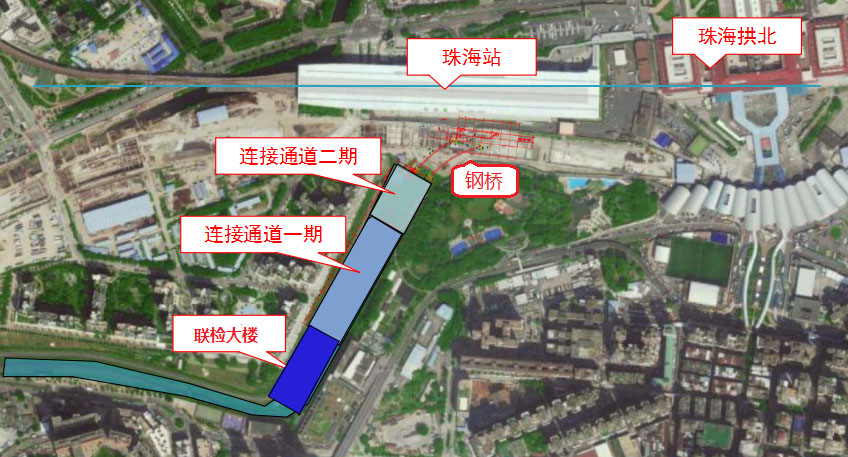 图青茂口岸建成后,由一条400多米长的风雨长廊直接联通广珠城轨珠海站