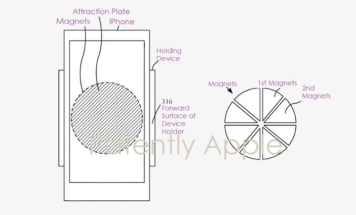 苹果新专利 基于磁体系统将iphone手机等设备固定在乘用车上 腾讯新闻