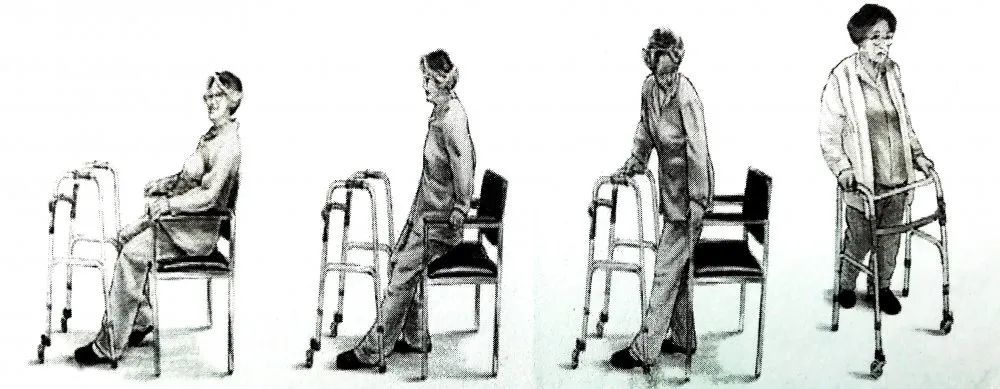 助行器的正确使用方法_腾讯新闻