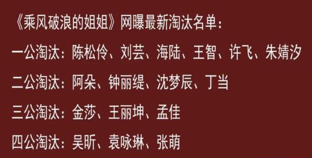 浪姐4一公淘汰名单_中公教育讲师培训淘汰_《浪姐2》正式官宣阵容