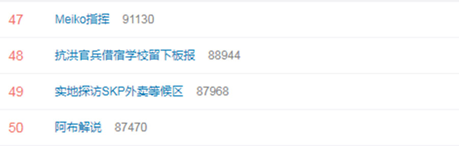 电竞比分网s｜EDG一场比赛两个热搜！为什么EDG的操作这么下饭？指挥问题最大