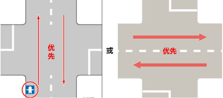 国外城市道路交叉口通行规则有何特征 有哪些值得借鉴的经验 腾讯新闻