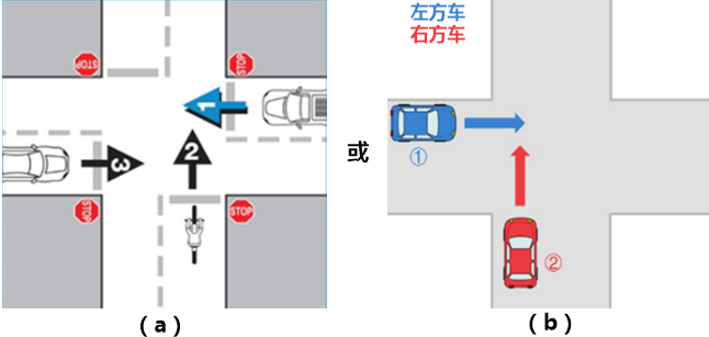 国外城市道路交叉口通行规则有何特征 有哪些值得借鉴的经验 腾讯新闻