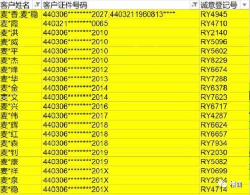 深圳楼市暴力涨2020注定不平凡