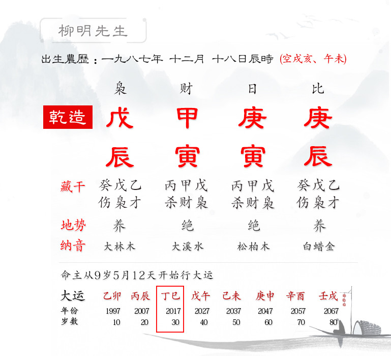 命运弄人 诸事不顺 难道自己天生如此 没有发财命吗 柳明先生 腾讯新闻