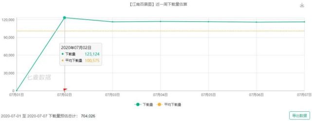 美股大跌超600点 钢铁侠 神操作 特斯拉暴跌超10 发生了什么 腾讯新闻