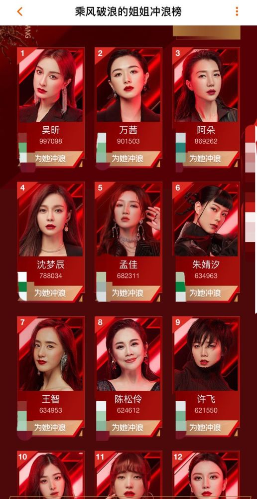 浪姐二公淘汰名单公布两大vocal出局连亲闺女也落选