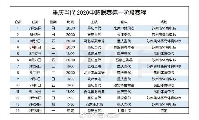 2020中超第一阶段赛程公布重庆当代7月26日首战北京国安