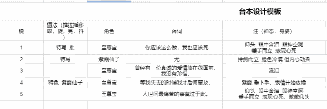 腾讯内容开放平台