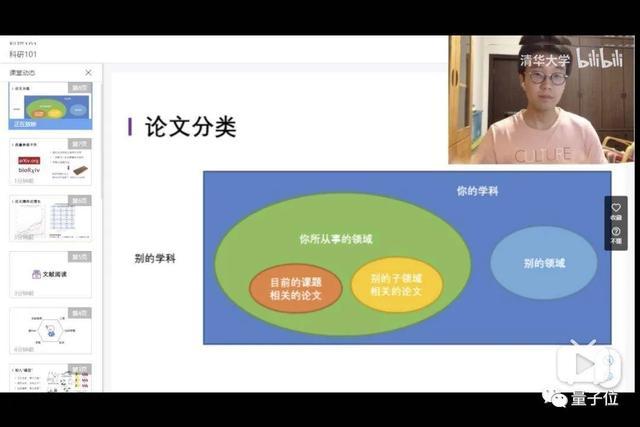 ai|免费查找AI最优论文神器：一键出结果，分分钟提取论文表格、最新数据