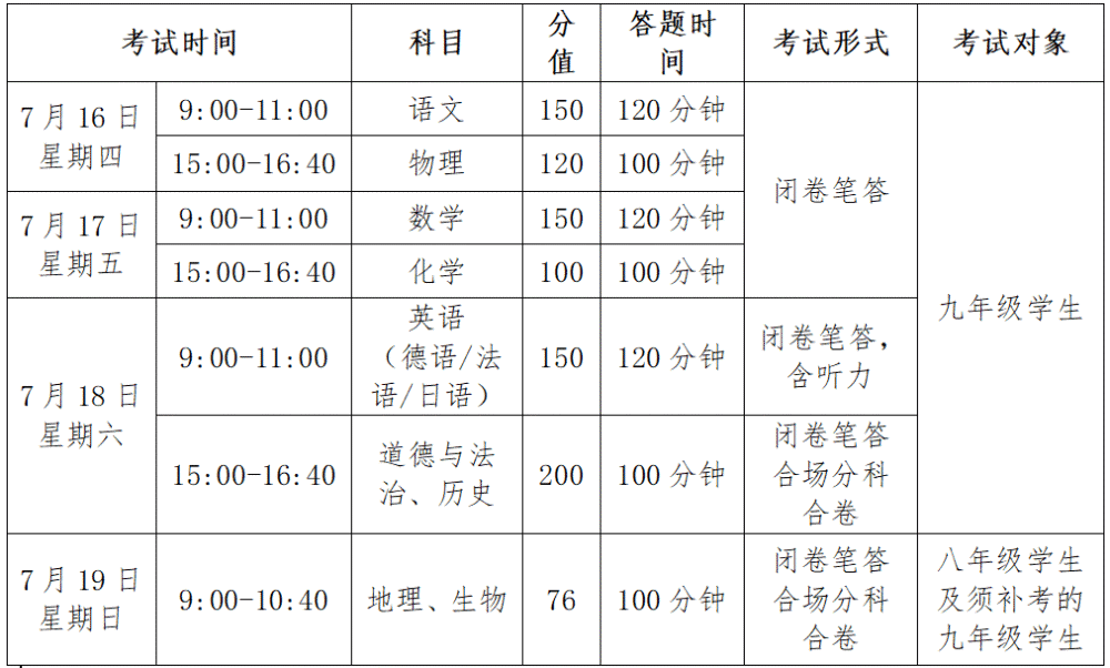2020兰州城关区初中_2020年兰州市城关区学校体育“一校一品”展示活动