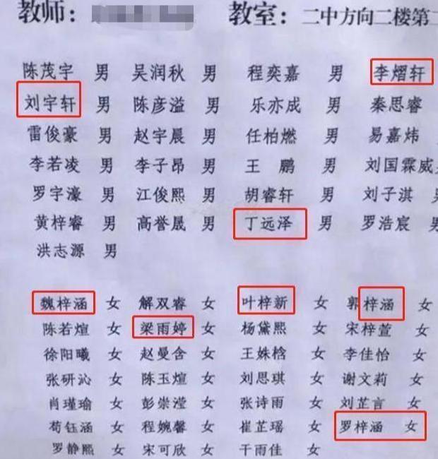 幼儿园点名册走红 孩子全是偶像剧主角名字 上课提问难倒老师 腾讯新闻