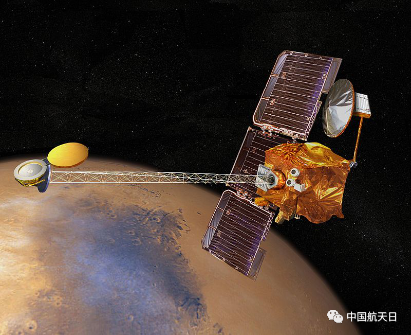 火星|飞掠、环绕、降落、巡视，一次性把目前火星探测的四大类型任务说清楚