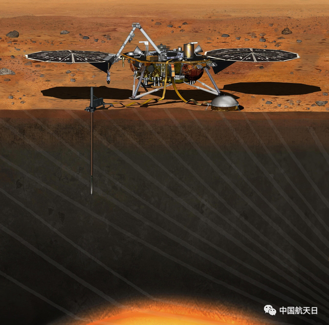 火星|飞掠、环绕、降落、巡视，一次性把目前火星探测的四大类型任务说清楚