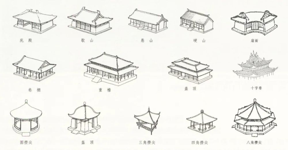 螭吻|屋脊上的千年守望，读懂孝陵神兽