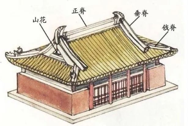 螭吻|屋脊上的千年守望，读懂孝陵神兽