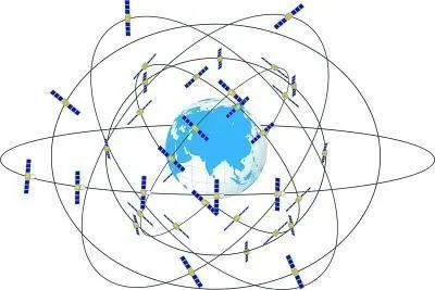 北斗|北斗一号到北斗三号：从受制于人到领跑世界，看二十年风雨卫星路