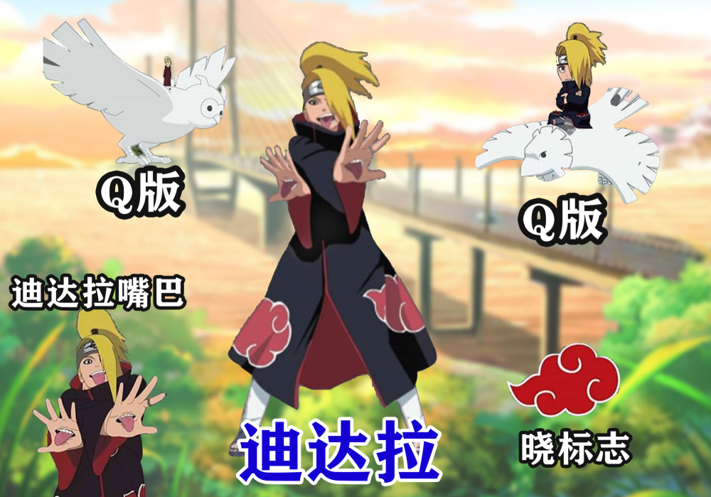 火影 晓组织成员的元素解析 鬼鲛凸显硬汉 鼬的须佐能乎抢镜 腾讯新闻