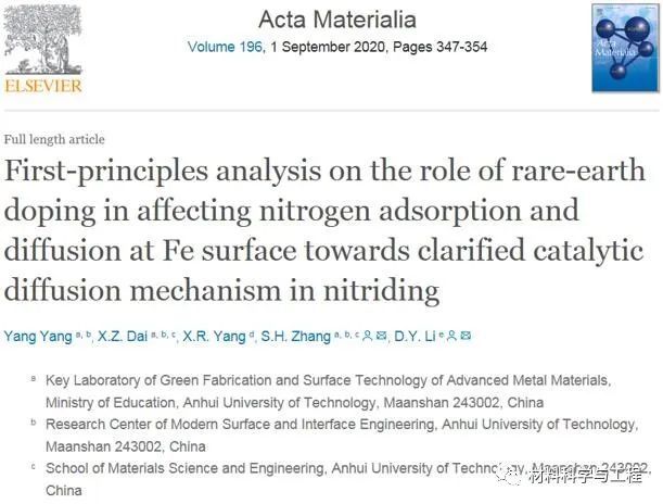 acta materialia|安工大《Acta Materialia》揭示稀土表面改性的作用机制！
