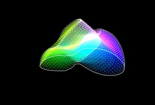 要不重复地走完柯尼斯堡的七座桥,那么转化后的图中奇点个数只能为0或