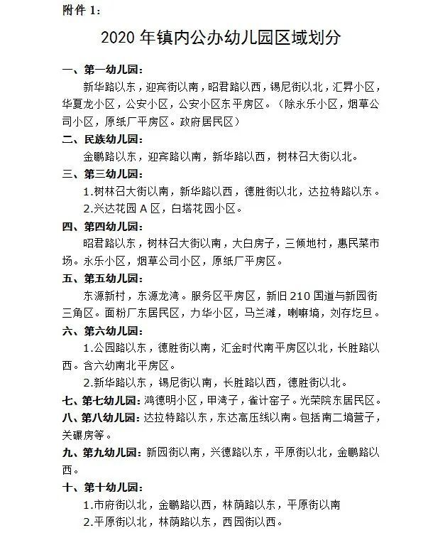 ▼公办幼儿园区域划分2020年达拉特旗树林召镇内2020年7月26日—7月30