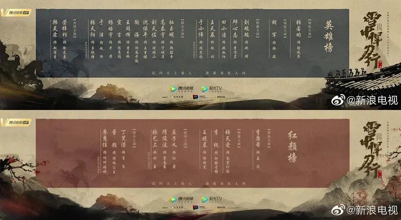 庆余年|下一个爆款剧？《庆余年》原班人马再合作！