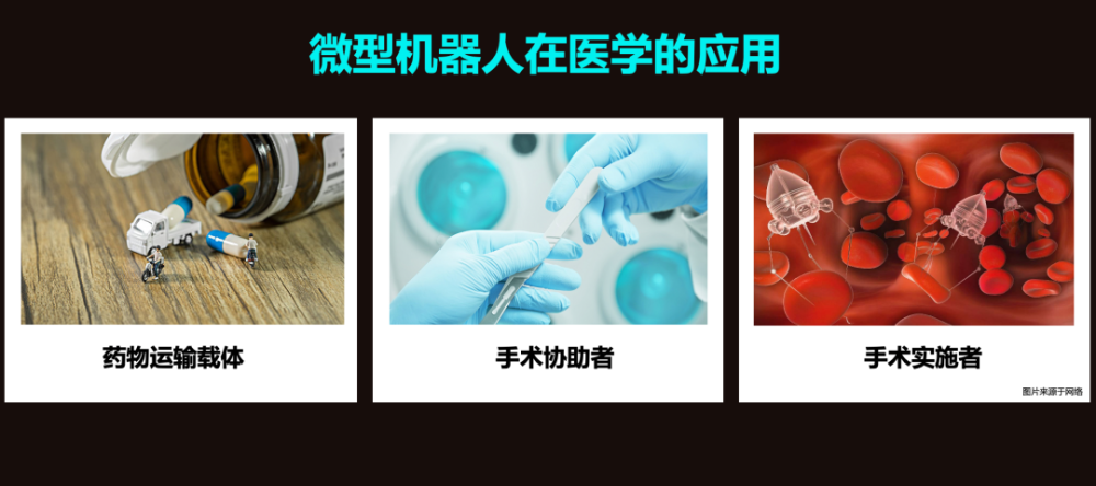 手术机器人|指哪打哪！微型手术机器人如何在血管里“乘风破浪”？