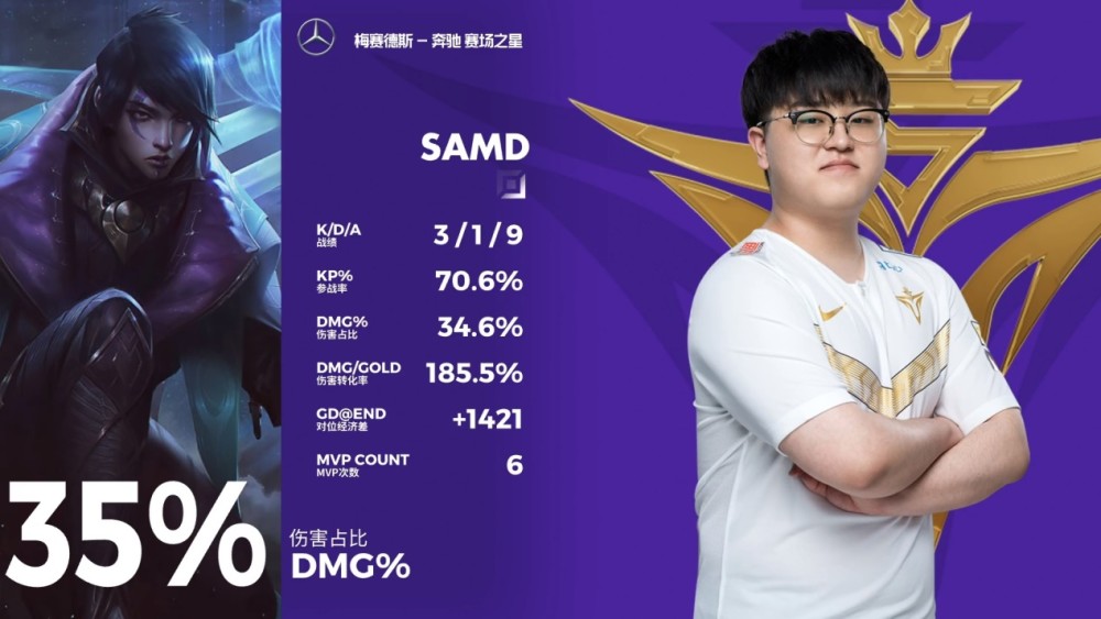 脱兔电竞比分网比分｜V5下路是谁？Samd直言自己想成为UZI那样的AD