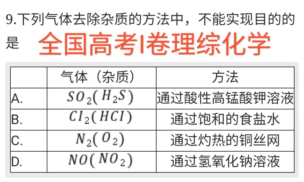 高考阅卷将结束，理综化学第9题，D选项改卷有没有分？