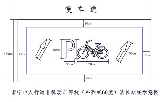 标准电动车车位尺寸图图片