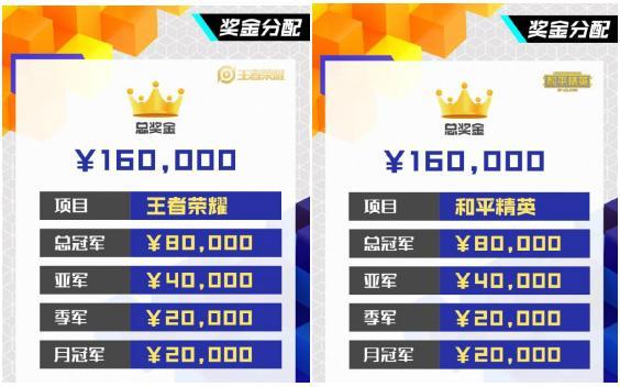 电竞的比分网｜HMA是什么比赛？有哪些人参加？