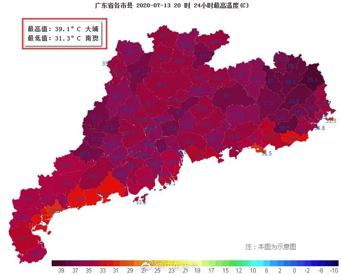 |最高39.1℃！广东首发高温红色预警，本周四还将入伏，有台风要来？