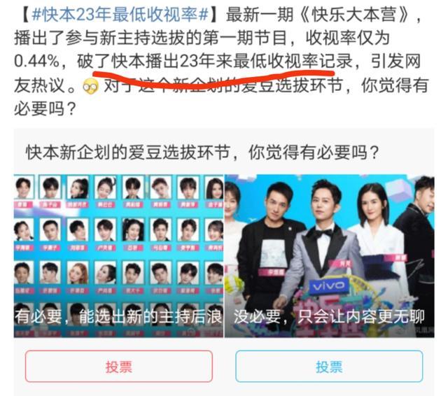 快乐大本营|《快本》全新企划翻车，创造收视率最低纪录，下期节目成关键所在！