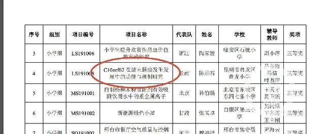 青少年科技创新大赛|小学生研究癌症获全国大奖，网友扒出其父母身份，系研究员之子