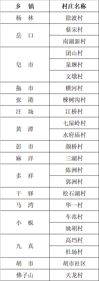 2020天门农教排名在_2020年湖北省天门市农村义务教育学校教师招聘总成