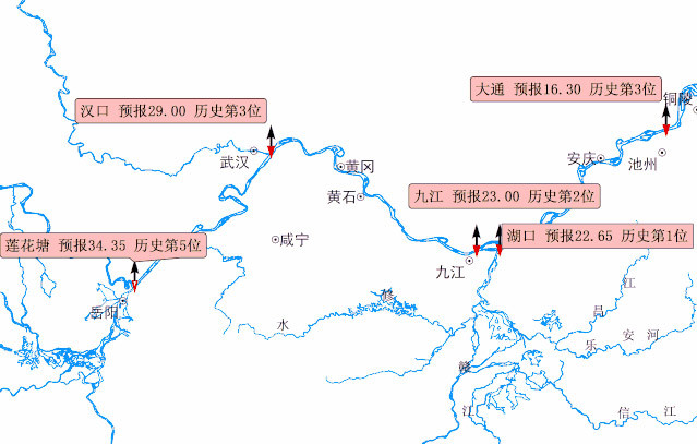 水位|鄱陽湖|長江水利委員會|長江|長江流域