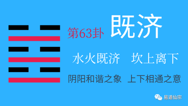 听故事学易经第63卦水火既济阴阳和谐