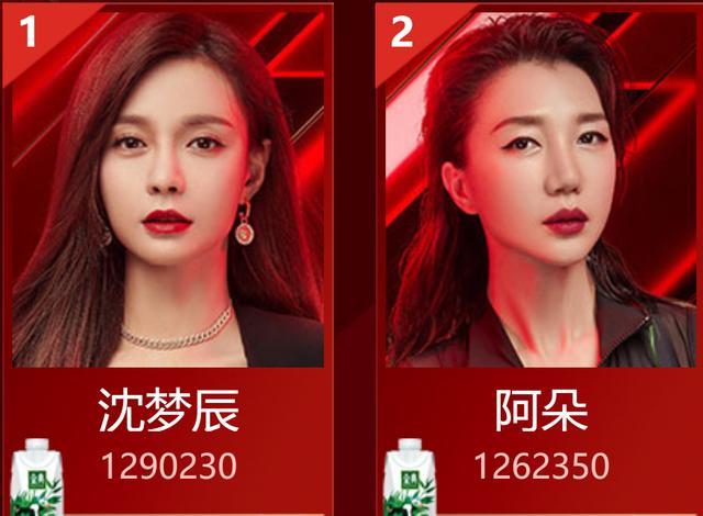 沈梦辰|万茜做完手术后首次发文，用左手打了6个字为沈梦辰加油