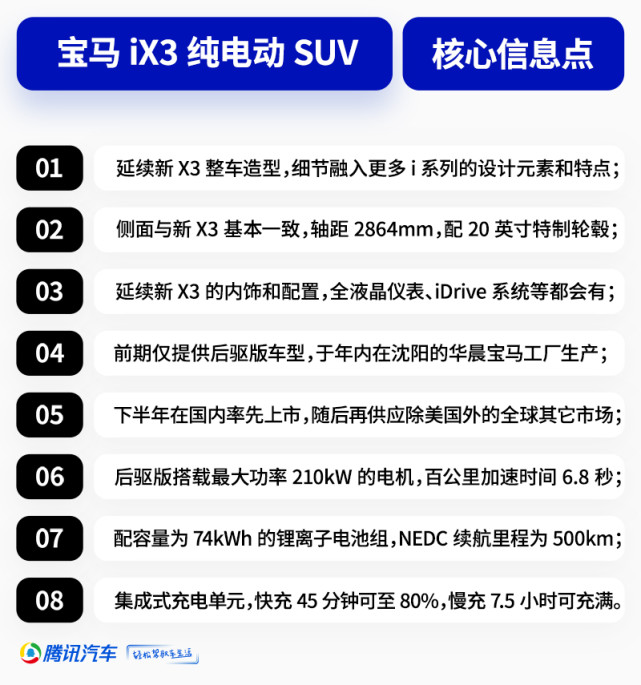 续航里程500km 宝马iX3中型纯电动SUV首发亮相